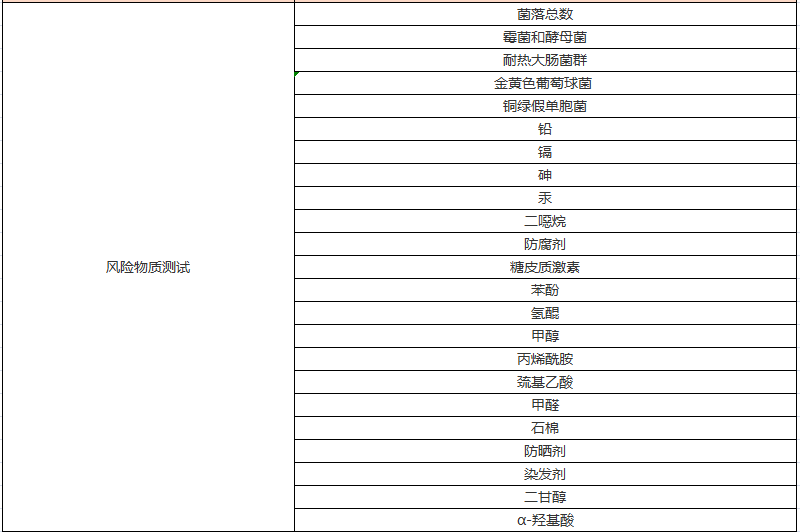 1674982038420926.png 發用+口腔.png